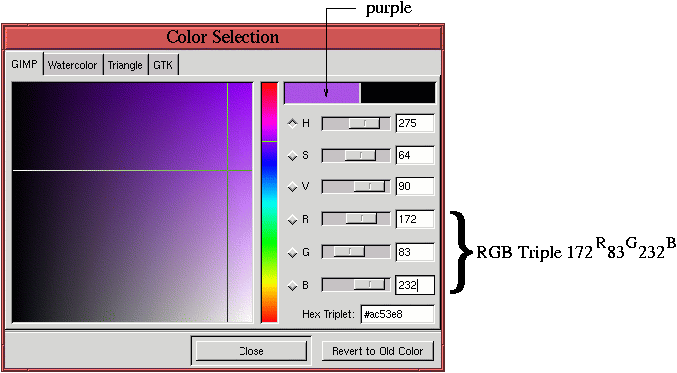 Figure 5.1