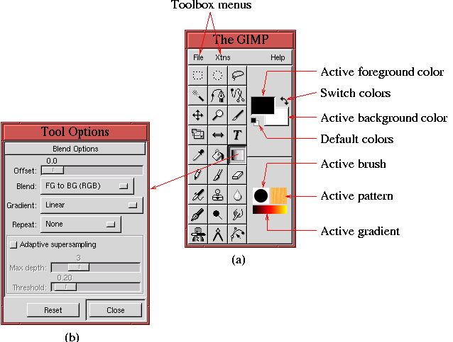 Figure 1.1