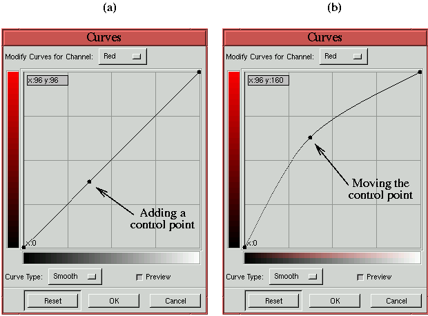 Figure 6.9