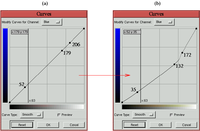 Figure 6.15