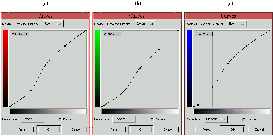 Figure 6.20