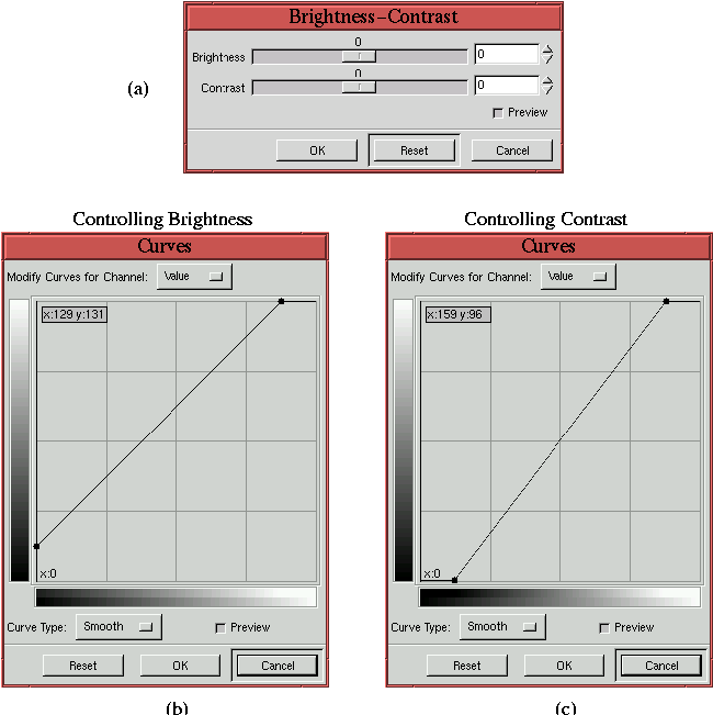 Figure 6.26