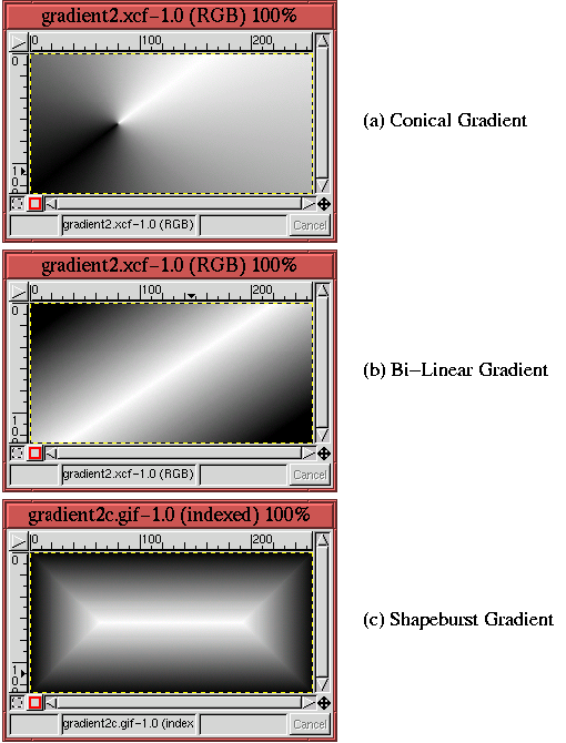 Figure 8.5