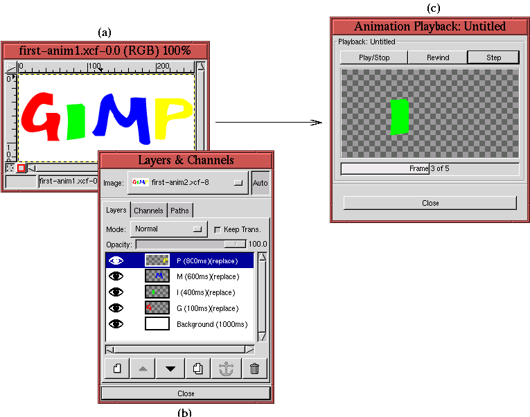 Figure 9.2