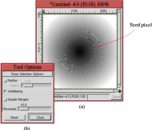 Figure 3.5