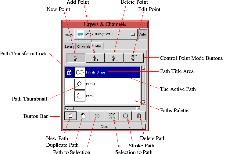 Figure 3.21